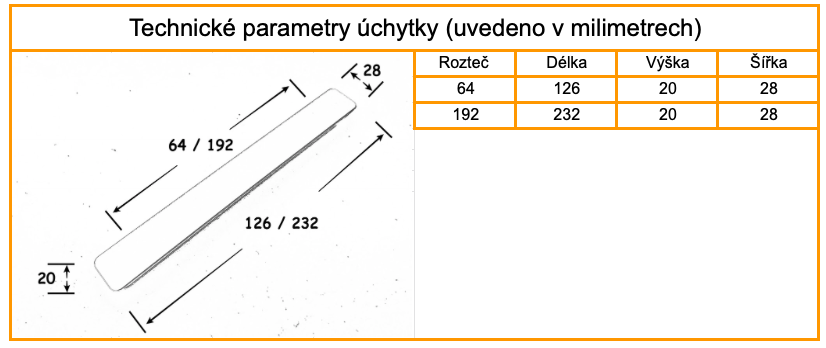 nabytkova uchytka glorie technicka tabulka